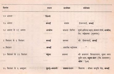 Aug 24 - Oct 6 1970 (source: Jyoti Shikha #17, Jun 1970; 10-12 Sep of Mahuva GJ is in conflict in Timeline)
