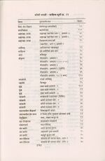 Thumbnail for File:Sambhogatun Samadhikade 1996 (Marathi) p.121.jpg