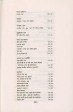 Thumbnail for File:Sambhogatun Samadhikade 1996 (Marathi) p.125.jpg